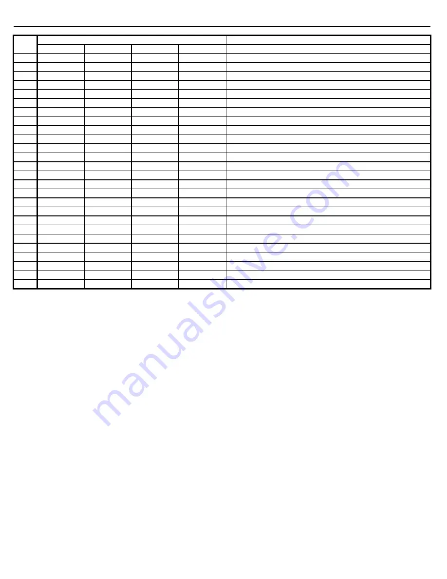 Cornelius Nordic CCM1848 Service Parts Download Page 7