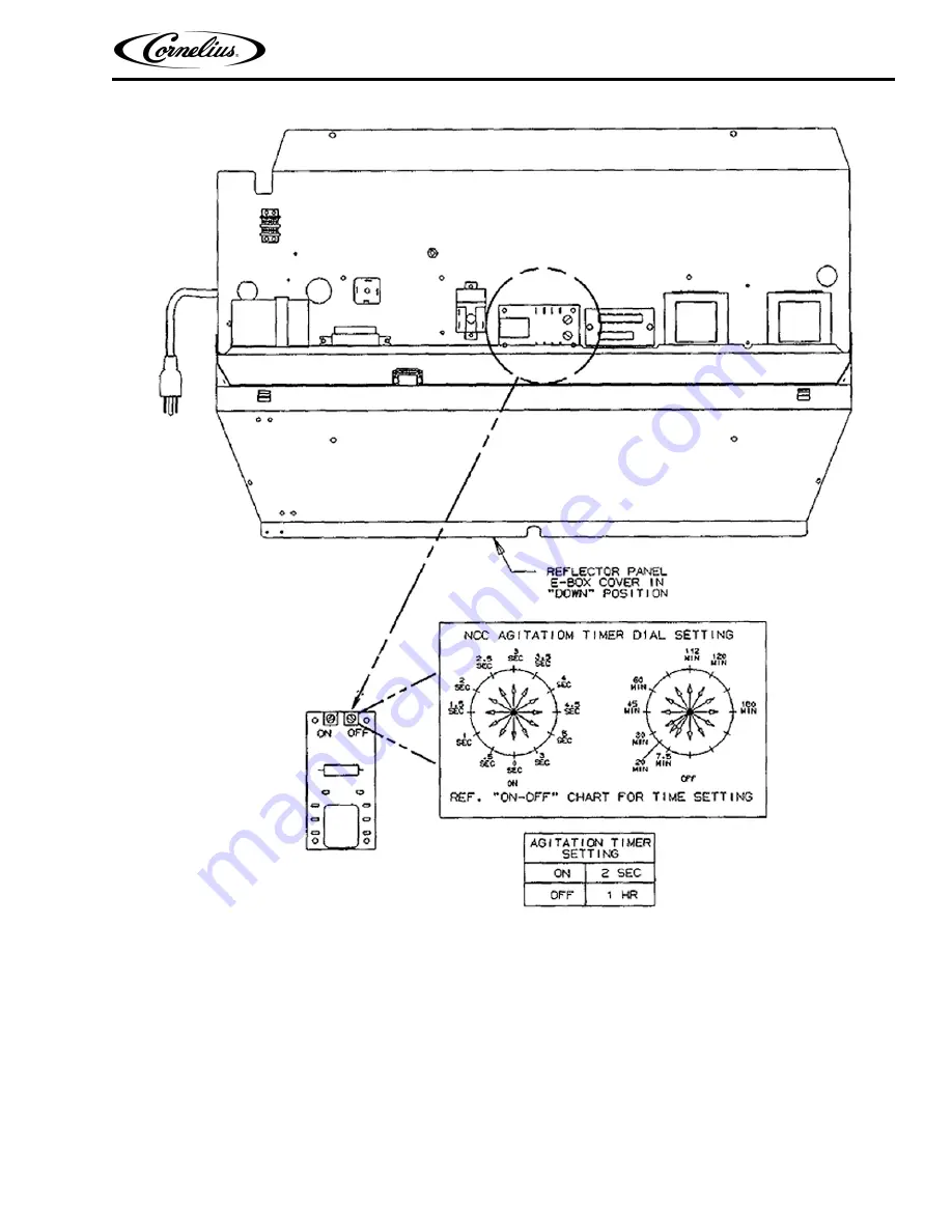 Cornelius P/N 620032802 Скачать руководство пользователя страница 5