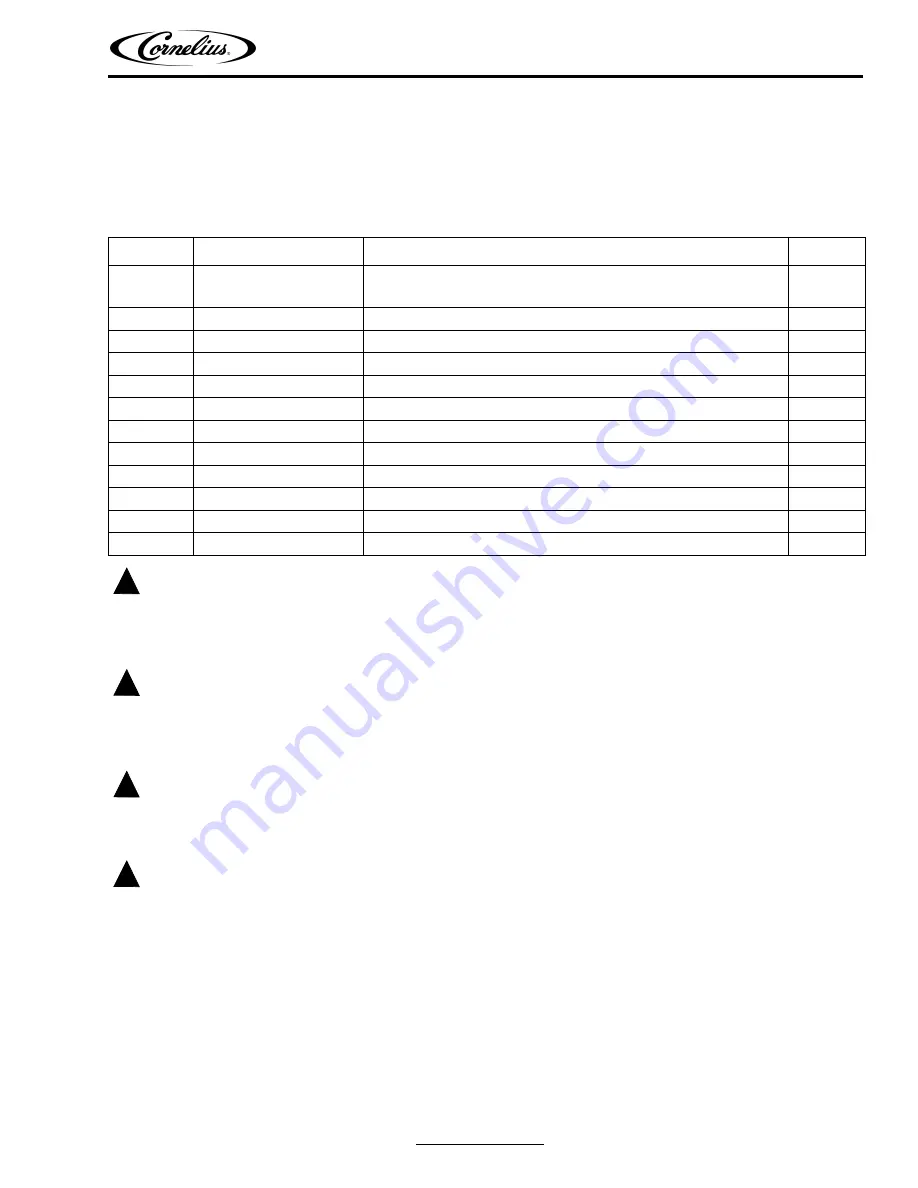 Cornelius P/N 620204721 Installation Instructions Download Page 1