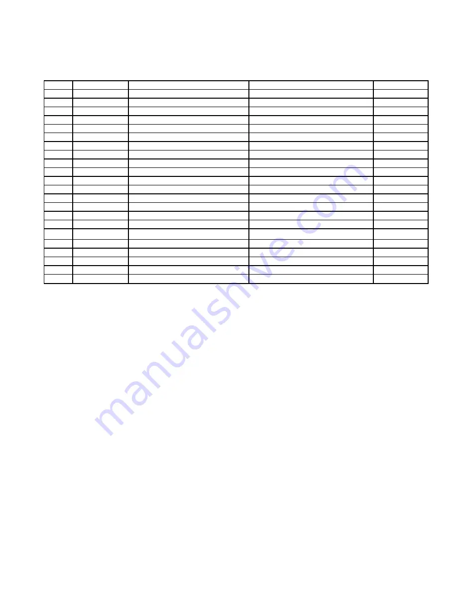 Cornelius PearlMini User Manual Download Page 27