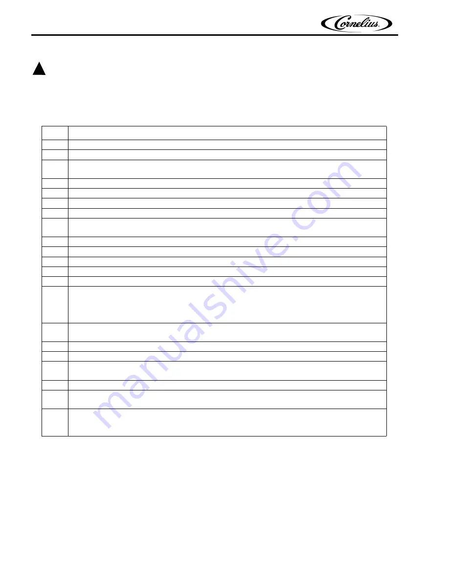 Cornelius R-454C Manual Download Page 19