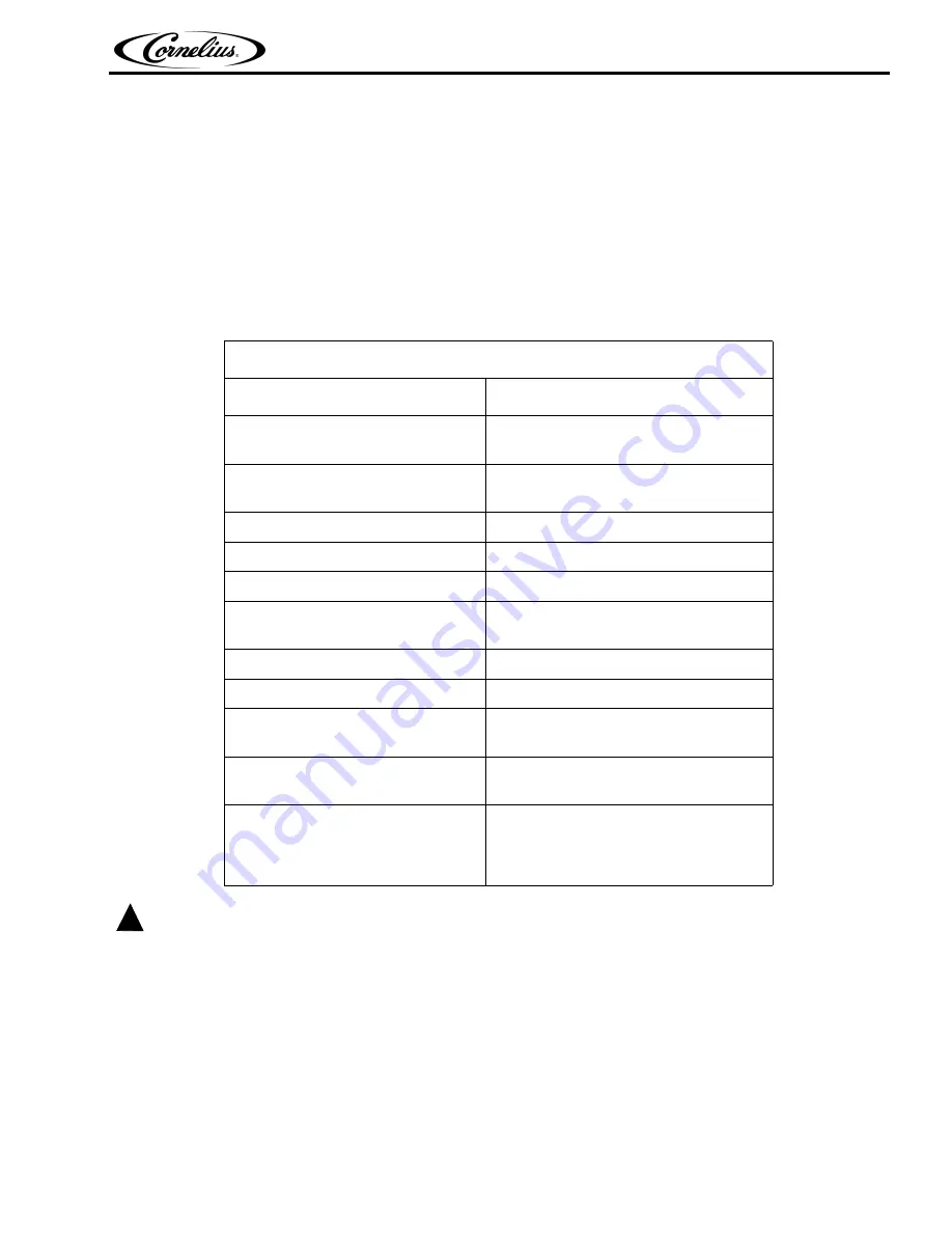 Cornelius R-454C Manual Download Page 80