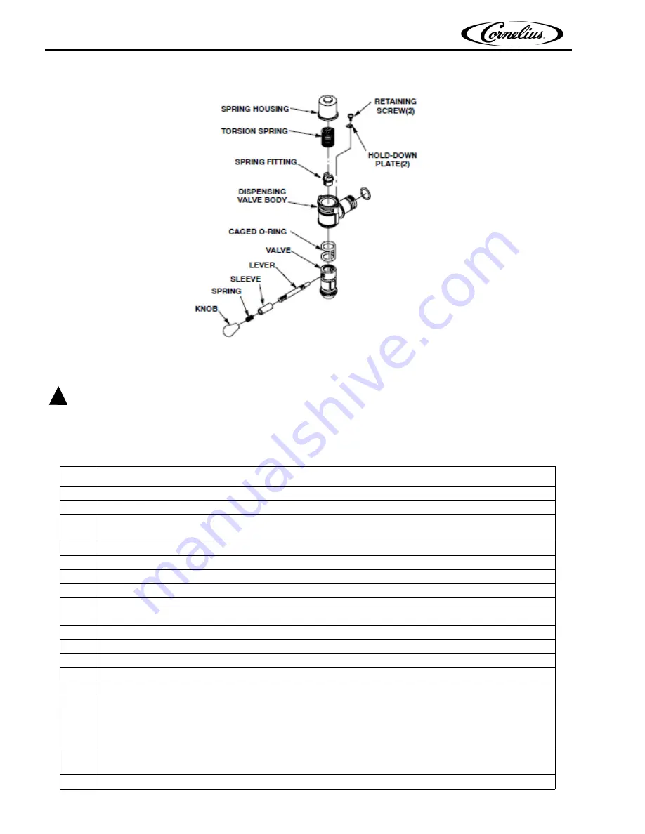 Cornelius R-454C Manual Download Page 83