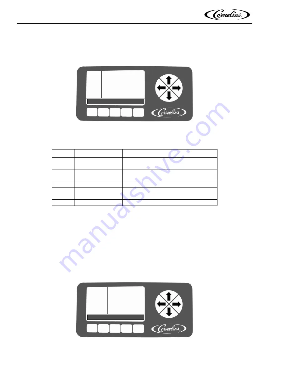 Cornelius VIPER E Service Manual Download Page 28