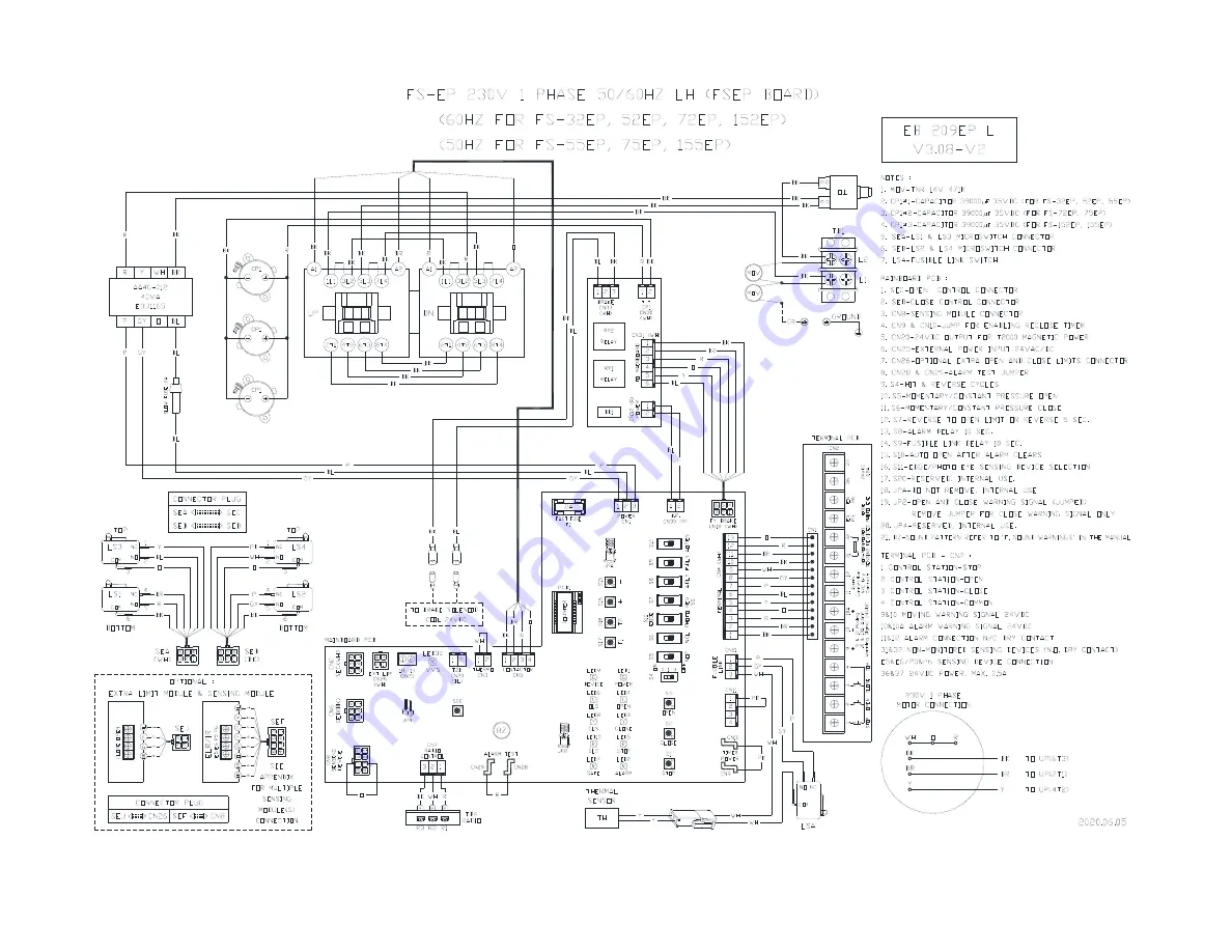 CornellCookson FS-150EP Series Скачать руководство пользователя страница 16