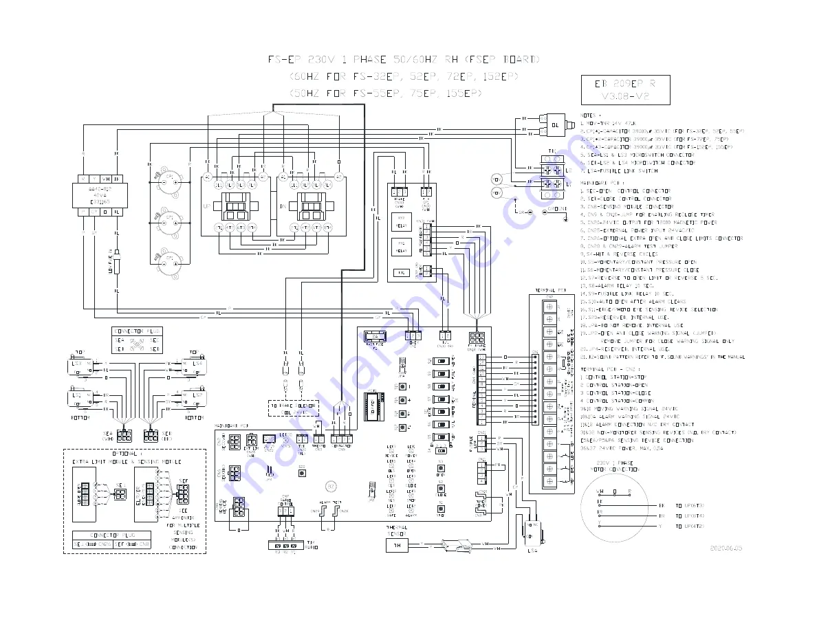 CornellCookson FS-150EP Series Скачать руководство пользователя страница 17