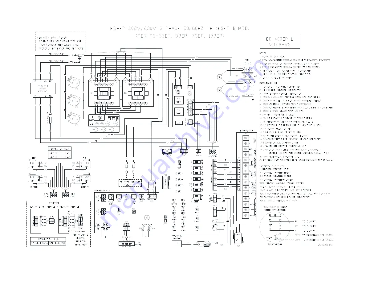 CornellCookson FS-150EP Series Скачать руководство пользователя страница 18