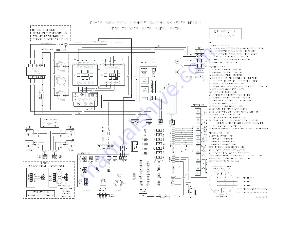 CornellCookson FS-150EP Series Installation Instructions And Operation Manual Download Page 19