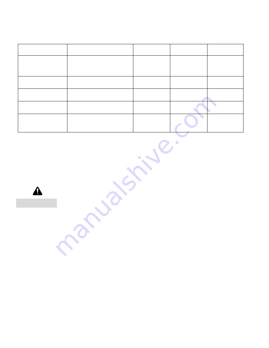 CornellCookson FS-150EP Series Installation Instructions And Operation Manual Download Page 23