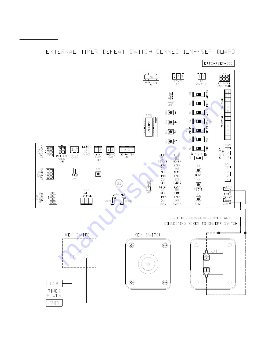 CornellCookson FS-150EP Series Скачать руководство пользователя страница 27