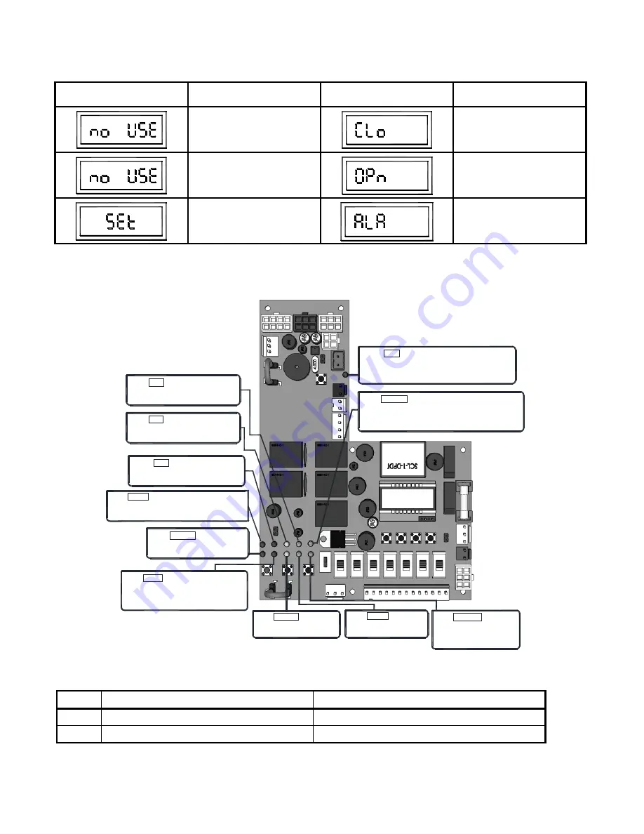 CornellCookson FS-500EP Series Скачать руководство пользователя страница 14