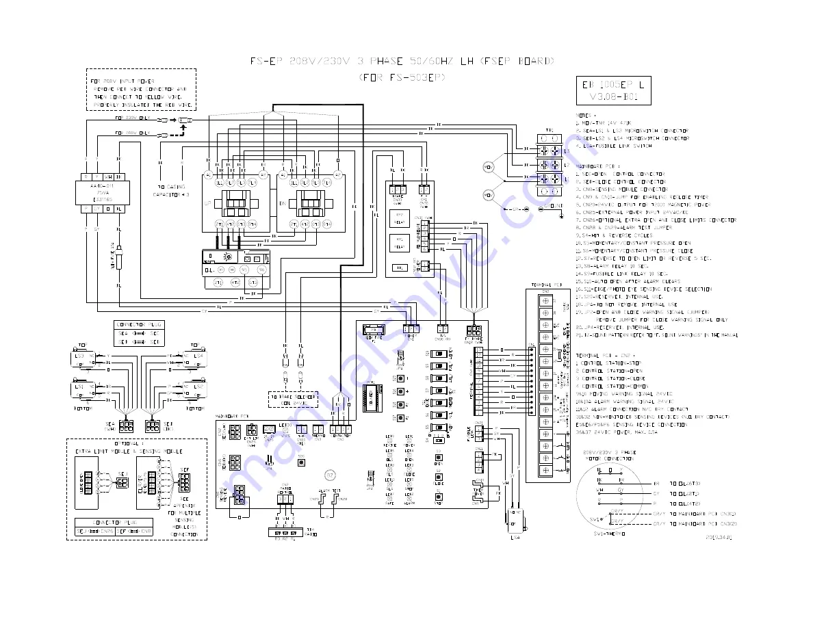 CornellCookson FS-500EP Series Installation Instructions And Operation Manual Download Page 15