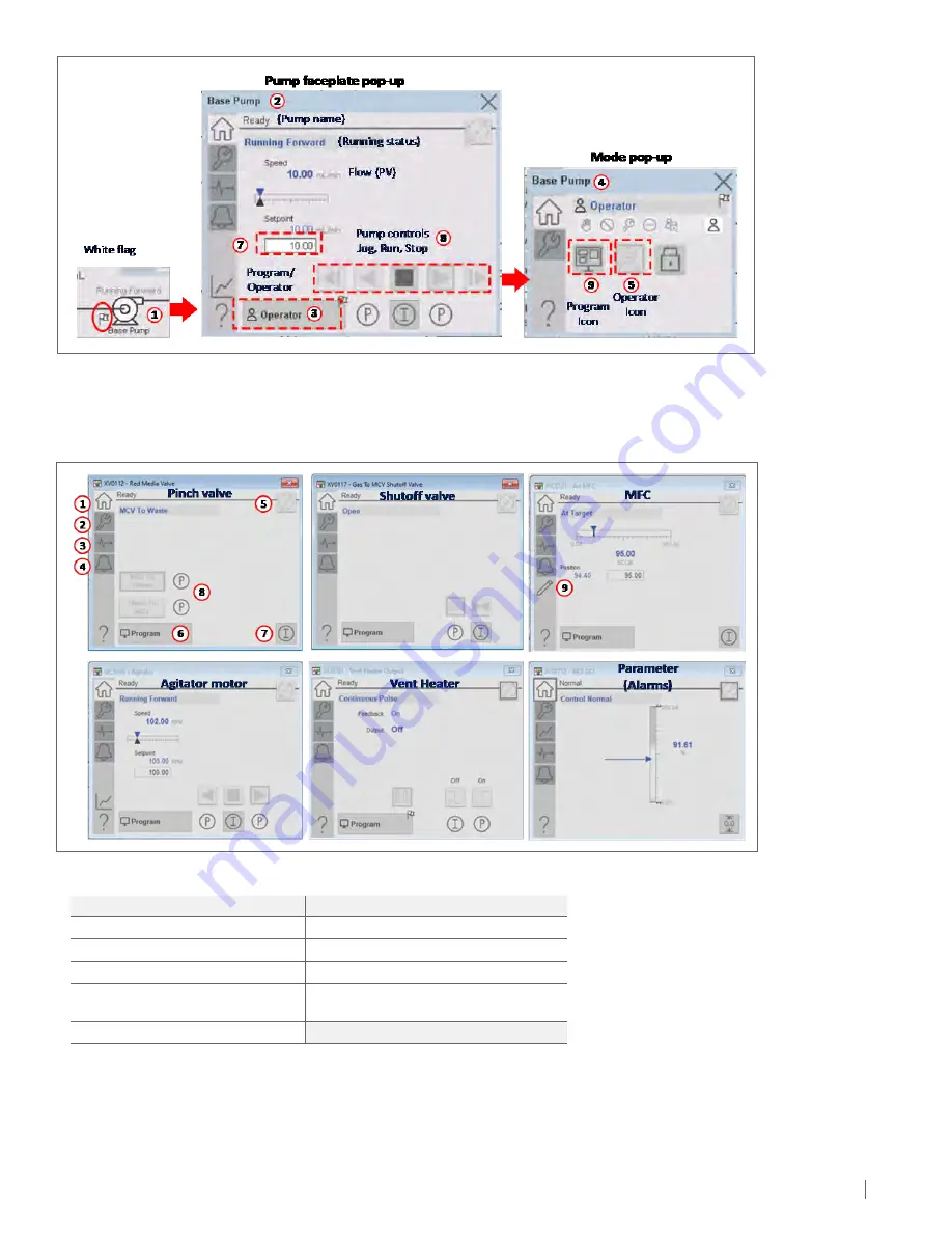 CORNING Ascent 6970 Instruction Manual Download Page 43