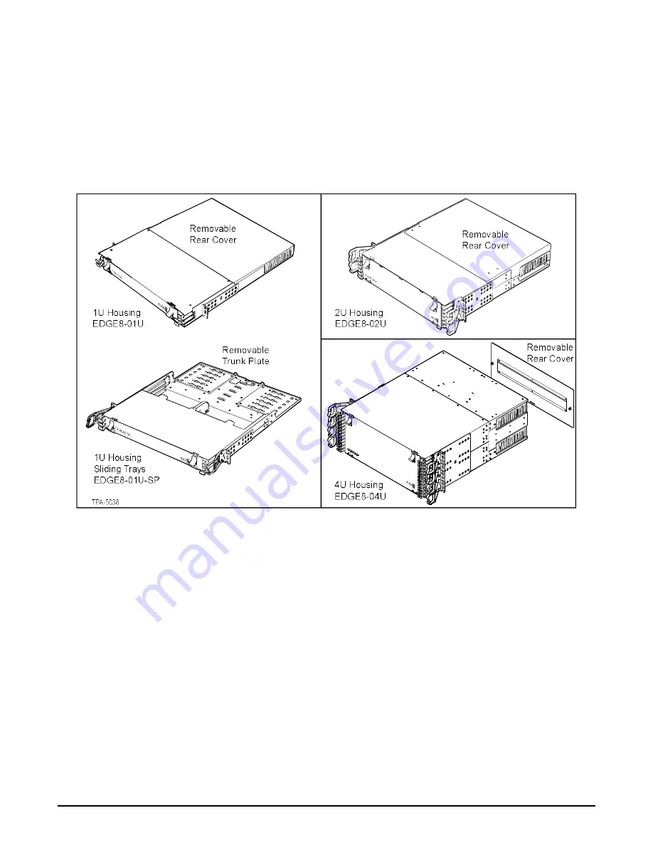 CORNING EDGE8 Series Скачать руководство пользователя страница 2