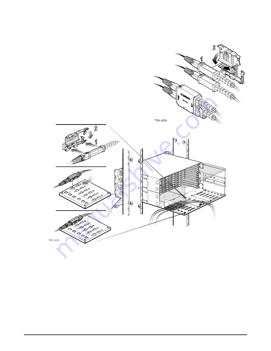 CORNING EDGE8 Series Manual Download Page 9