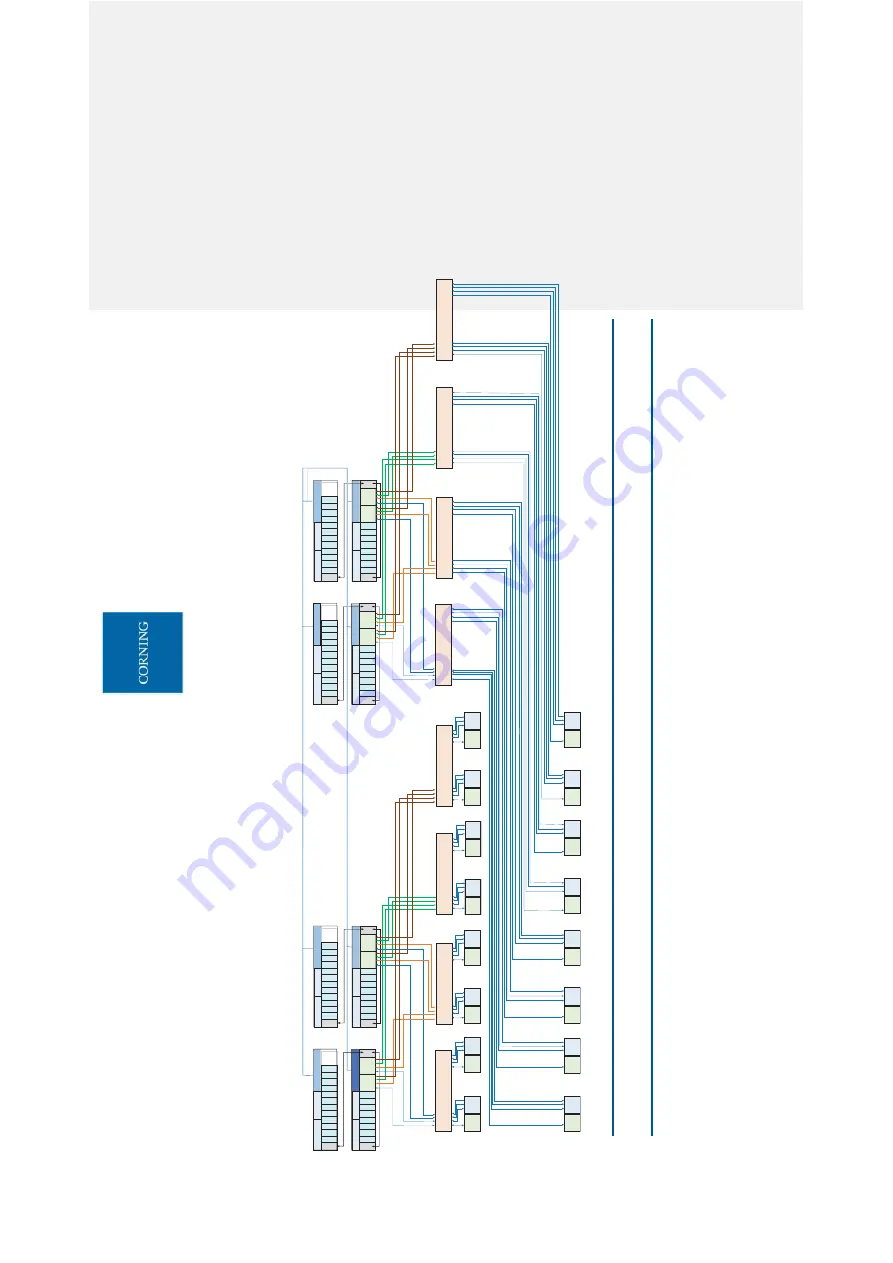 CORNING Everon 6000 v1.0 Скачать руководство пользователя страница 22