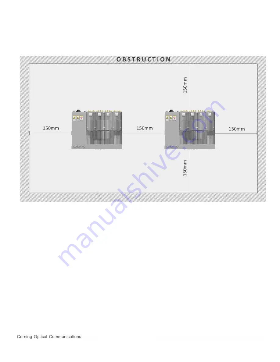 CORNING Nano Power E62-N2RU Installation Manual Download Page 16