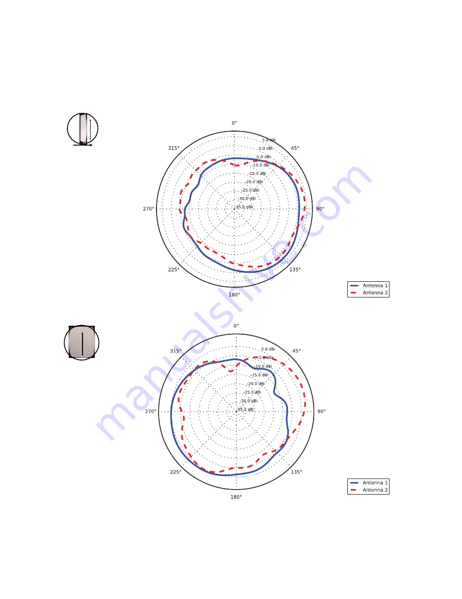 CORNING SpiderCloud SCRN-340 Hardware Installation Manual Download Page 26