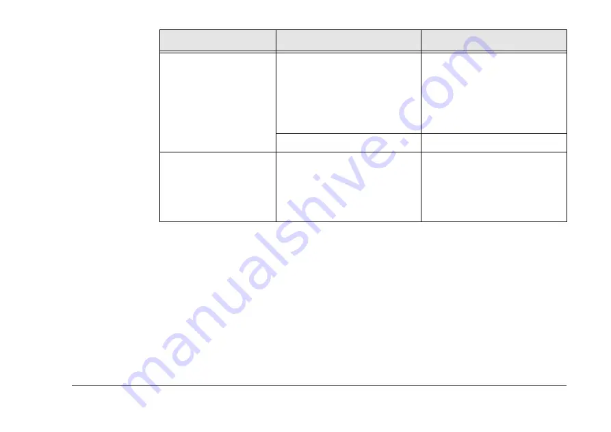 CORNING X75 8000 Series Operating Instructions Manual Download Page 65