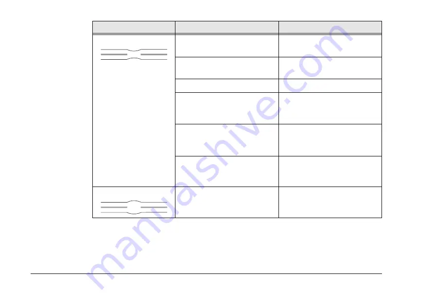 CORNING X75 8000 Series Operating Instructions Manual Download Page 72