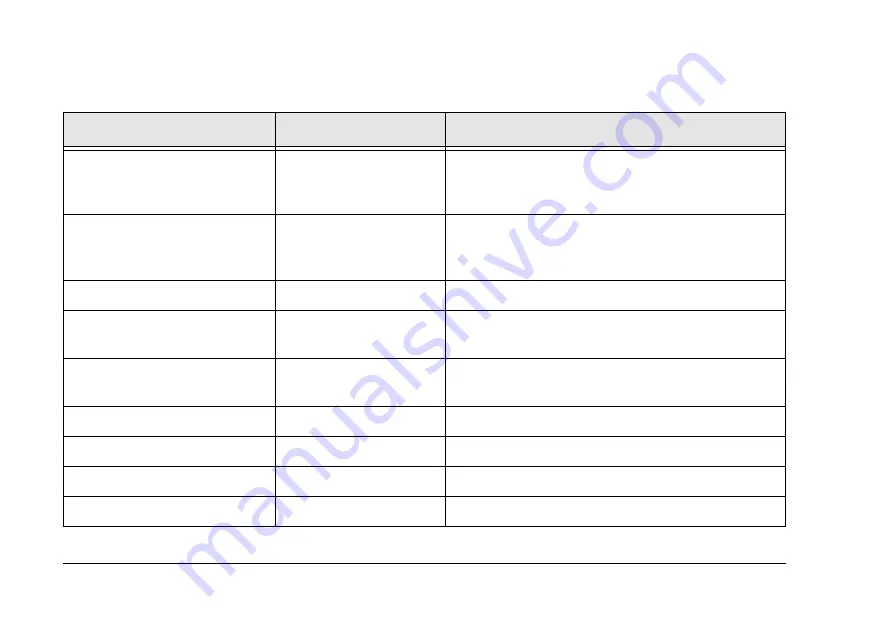 CORNING X75 8000 Series Operating Instructions Manual Download Page 90