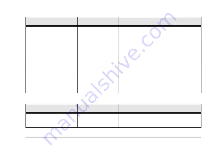 CORNING X75 8000 Series Operating Instructions Manual Download Page 91