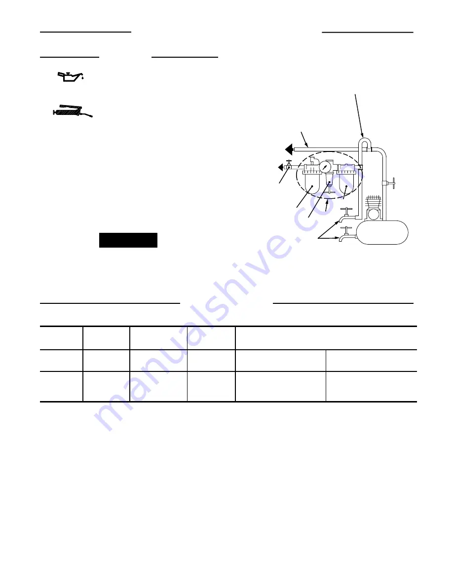 Cornwell Tools IR-C2131 Instructions Manual Download Page 12