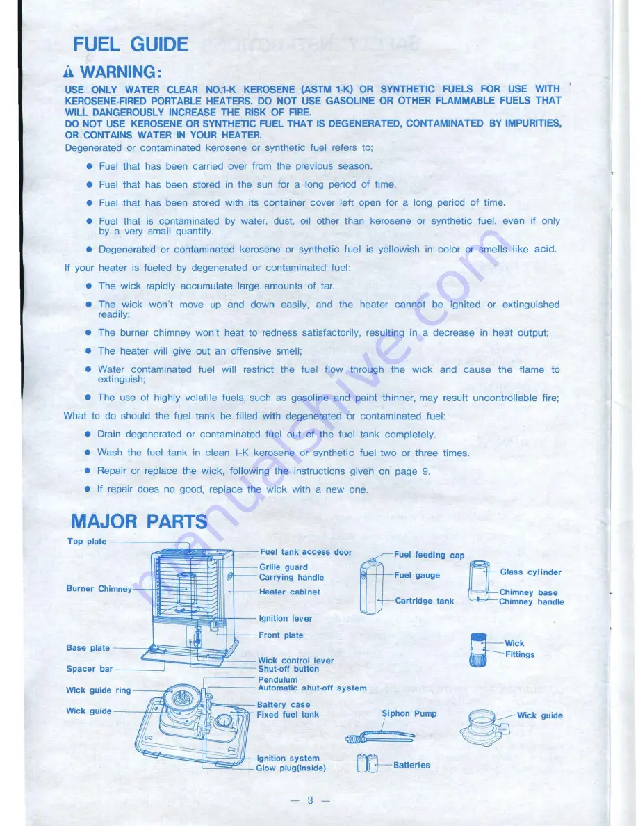 CORONA SX-2E Owner'S Manual Download Page 4