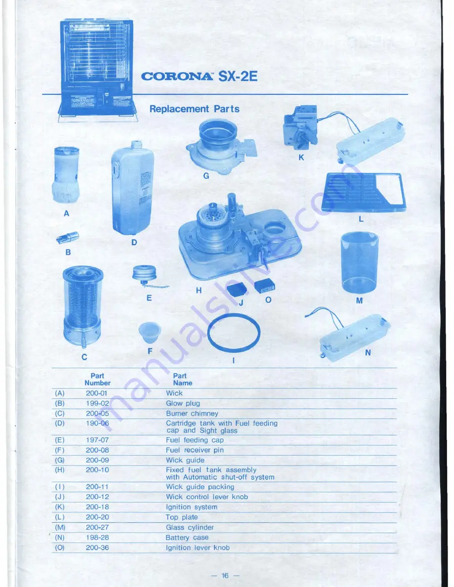 CORONA SX-2E Скачать руководство пользователя страница 17