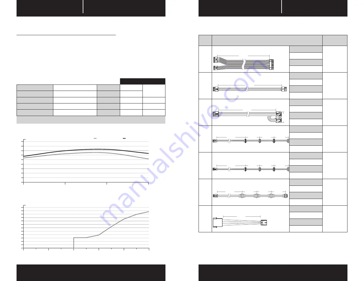 Corsair 75-002704 Manual Download Page 12