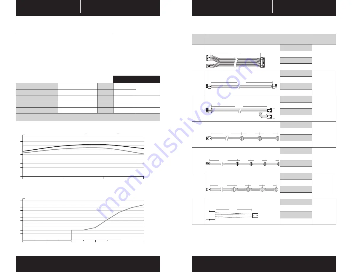 Corsair 75-002704 Manual Download Page 20