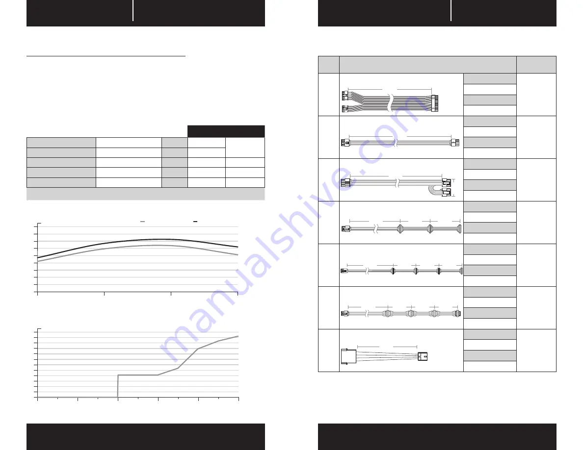 Corsair 75-002704 Manual Download Page 21