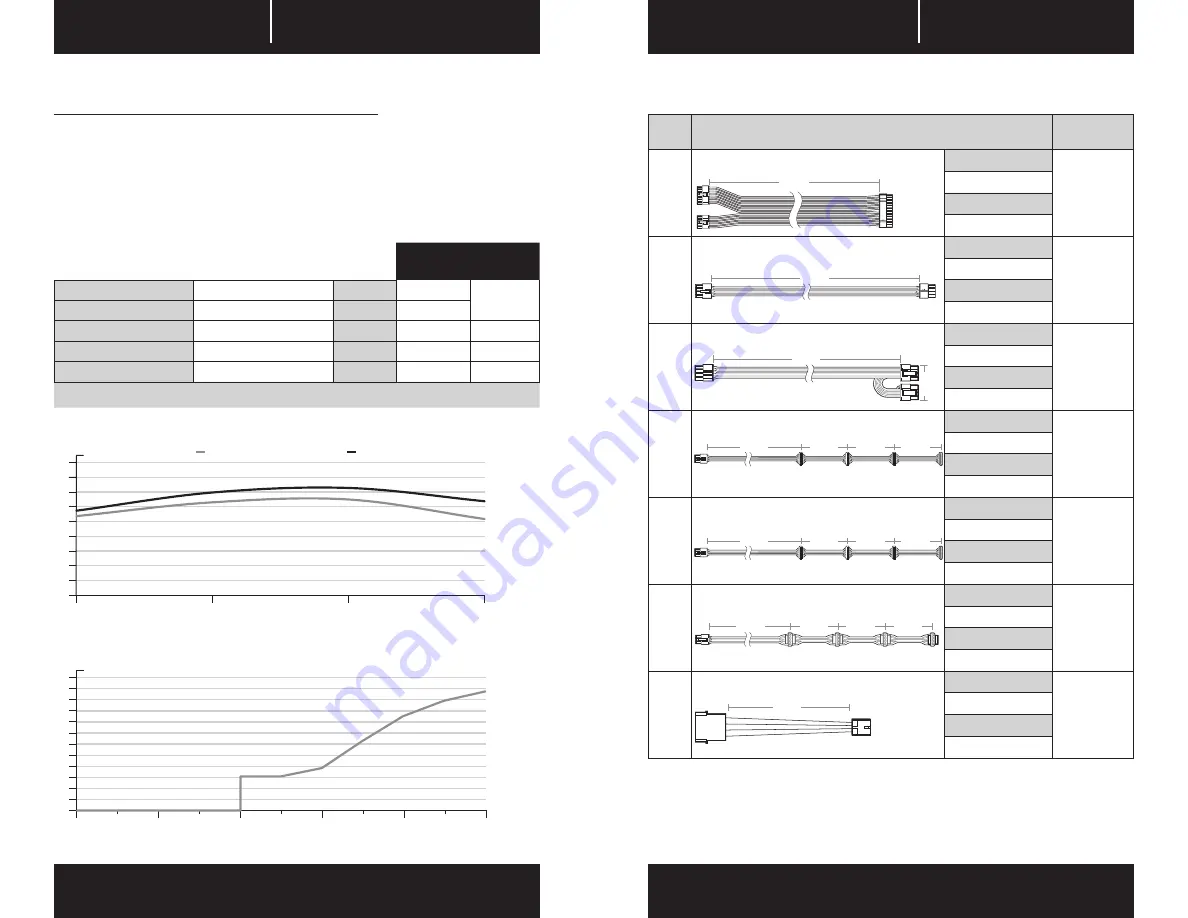 Corsair 75-002704 Manual Download Page 28