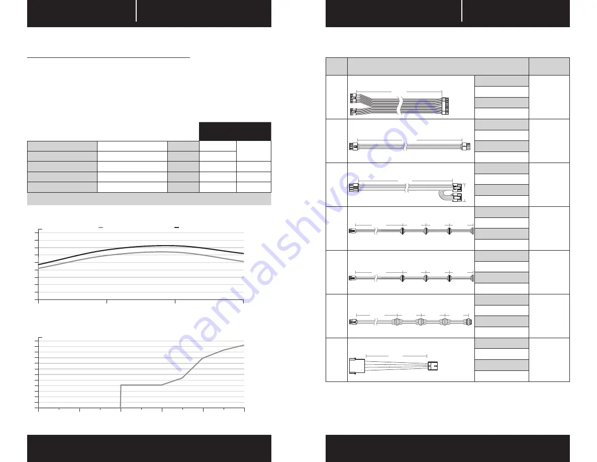 Corsair 75-002704 Manual Download Page 29