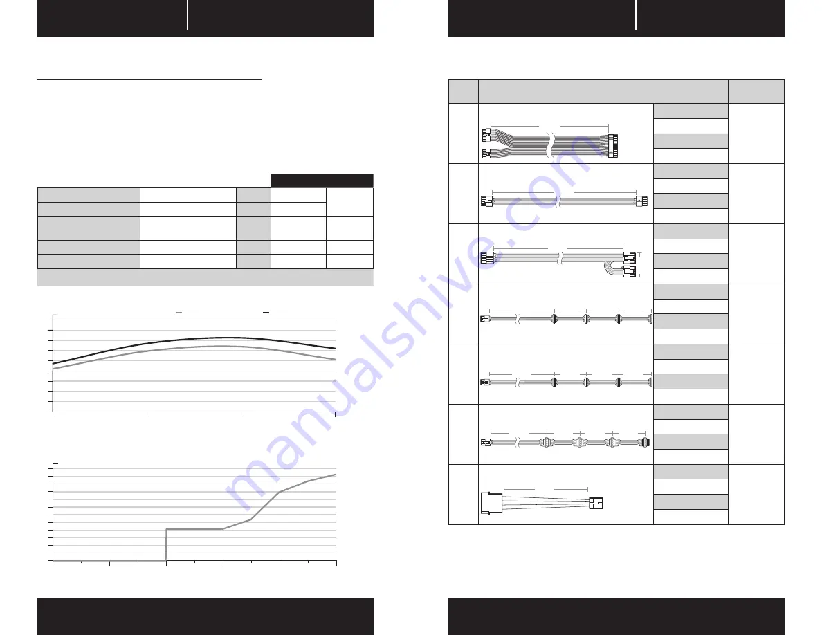 Corsair 75-002704 Manual Download Page 45