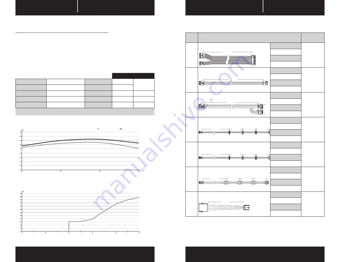 Corsair 75-002704 Manual Download Page 60