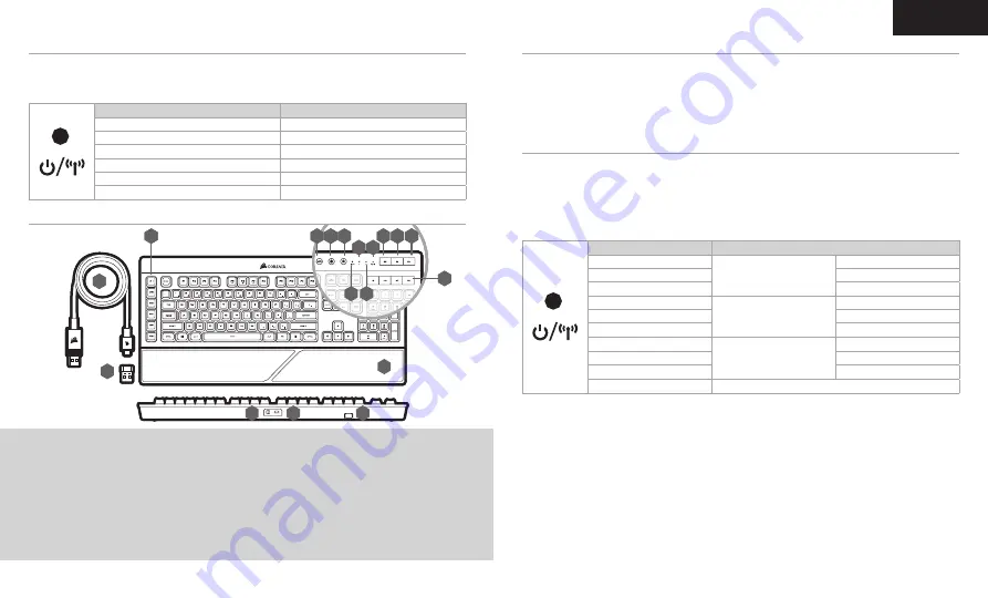 Corsair 837149 Скачать руководство пользователя страница 3