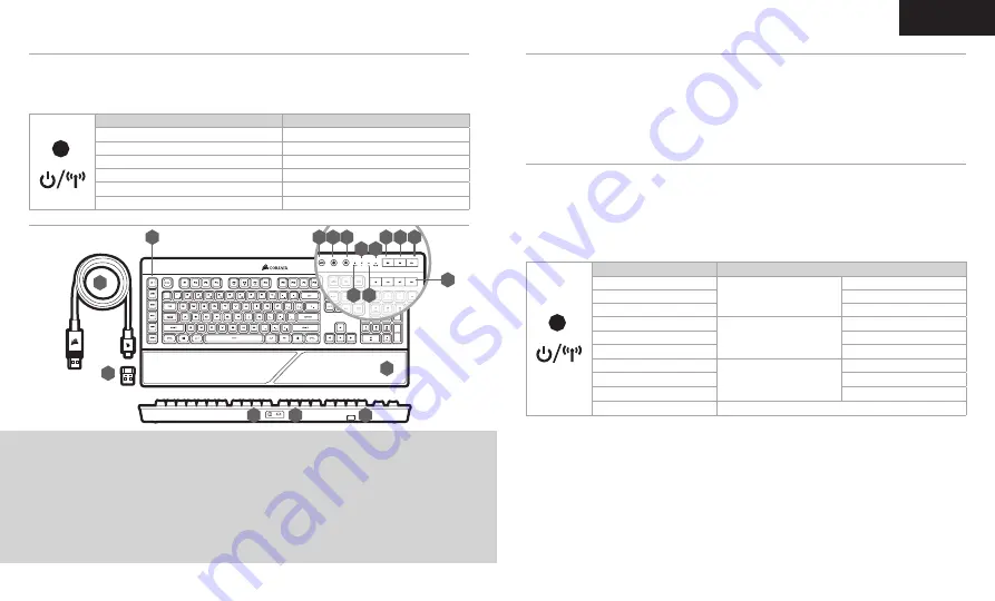 Corsair 837149 Скачать руководство пользователя страница 5