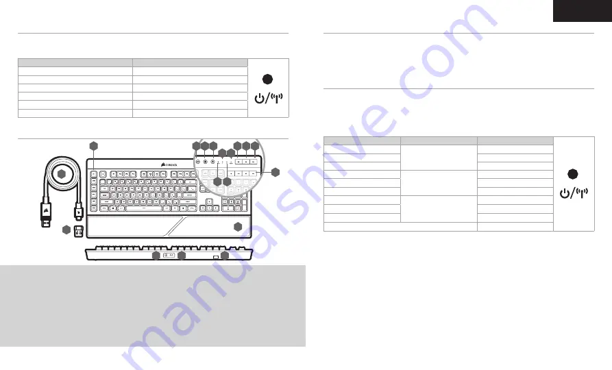 Corsair 837149 Manual Download Page 21