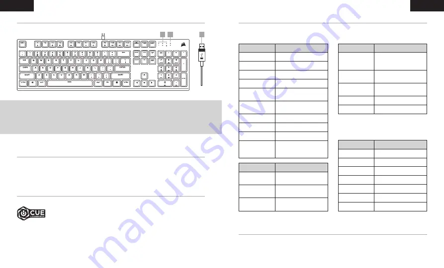 Corsair 8COCH910D019 Manual Download Page 4