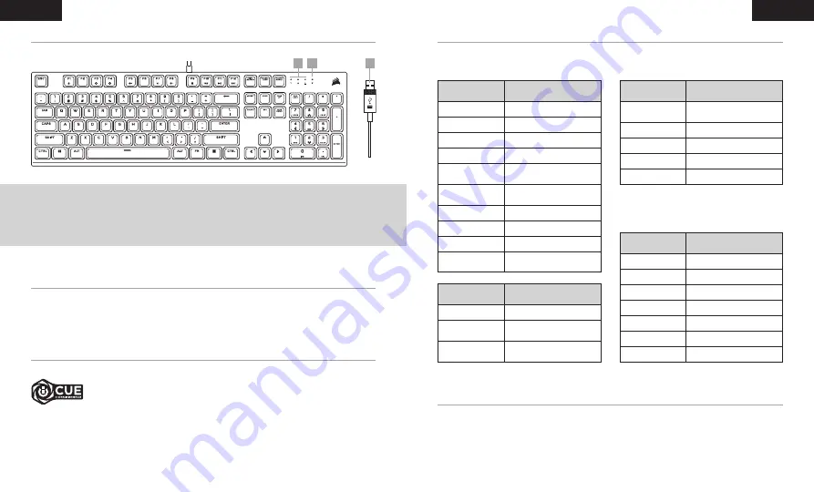 Corsair 8COCH910D019 Manual Download Page 7