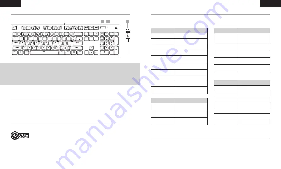 Corsair 8COCH910D019 Manual Download Page 8