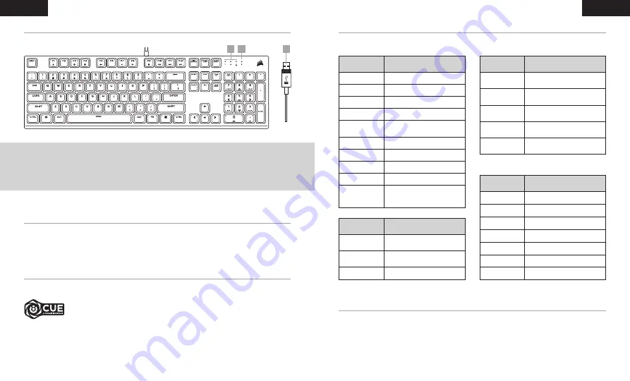 Corsair 8COCH910D019 Manual Download Page 11