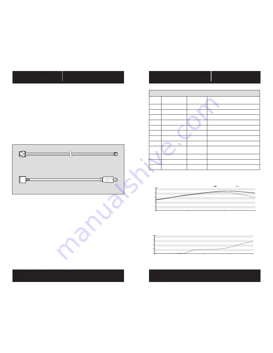 Corsair AX1500i Manual Download Page 24