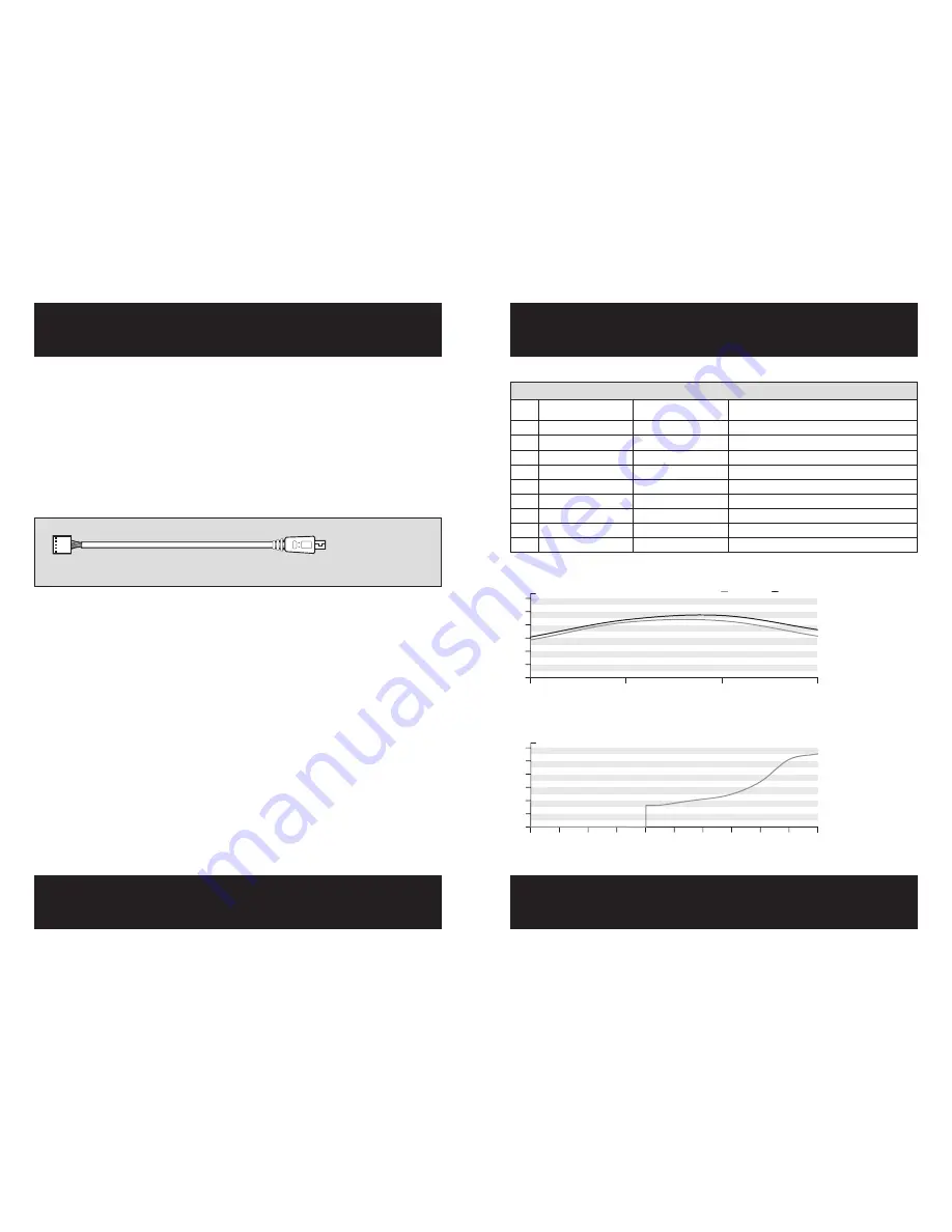 Corsair AX1600i Manual Download Page 36