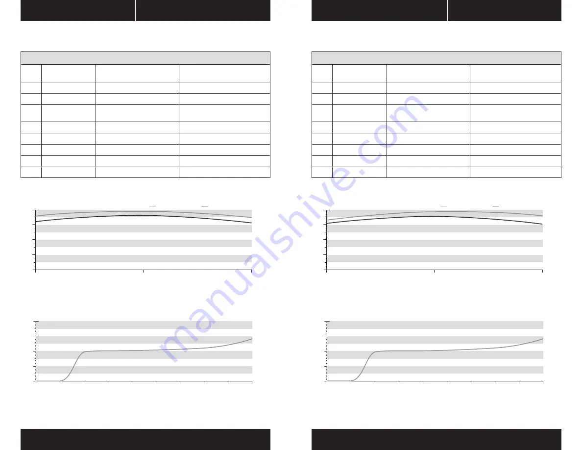 Corsair AX760i Manual Download Page 5