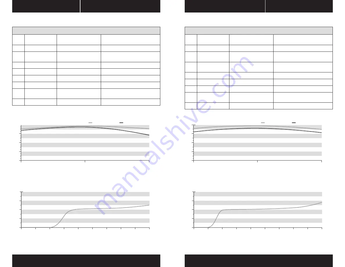 Corsair AX760i Manual Download Page 9