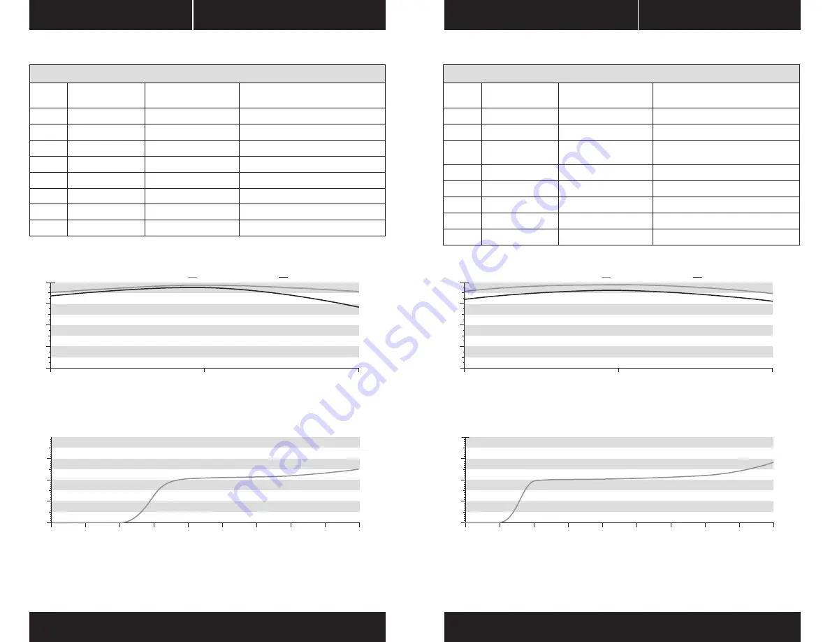 Corsair AX760i Manual Download Page 14