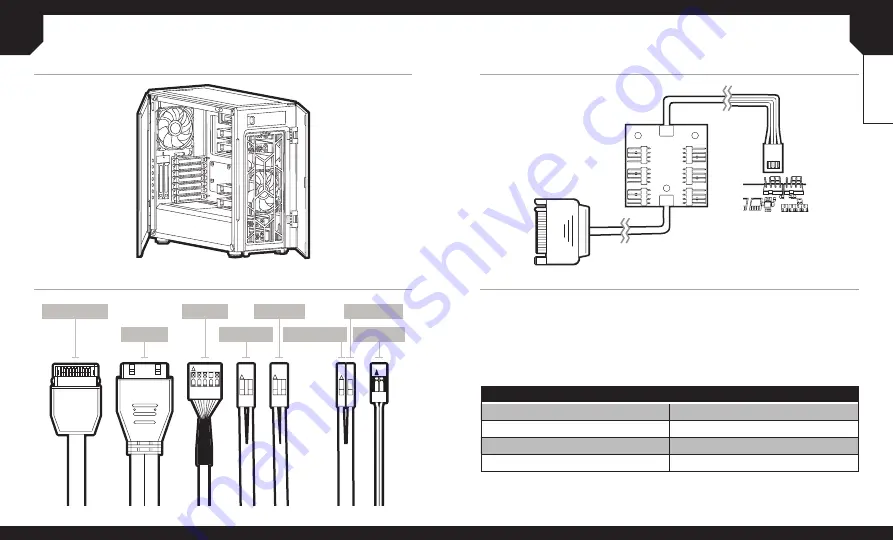 Corsair CARBIDE 678C Quick Start Manual Download Page 10