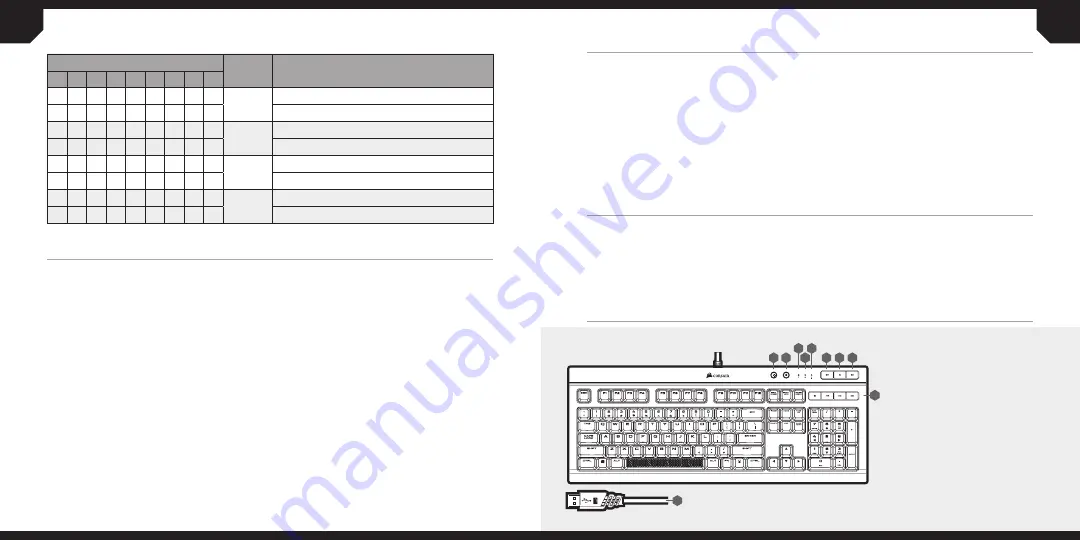 Corsair CH-9102010-SP Manual Download Page 4